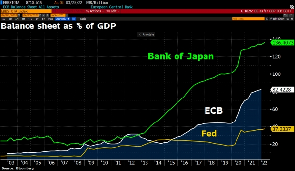 ЦБ Японии печатает деньги, волатильность падает, биткоины покидают биржи. Угадайте, что будет дальше?