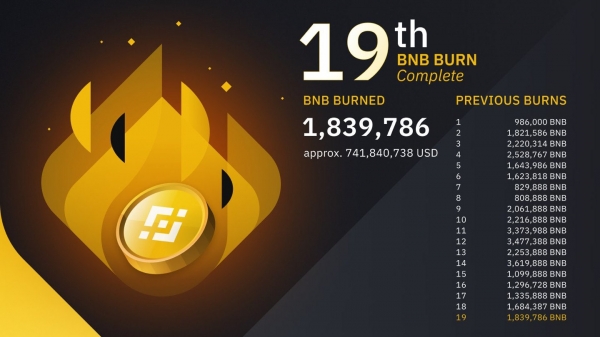 Что такое сжигание криптовалюты (на примере BNB)